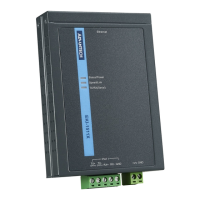 Preview: Advantech EKI-1512X