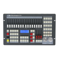 Preview: SHOWTEC showdesigner 512