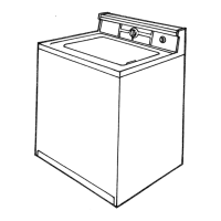 Preview: Sears Kenmore