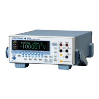 Preview: YOKOGAWA GS200