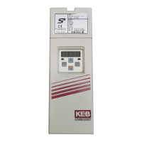 Preview: KEB COMBIVERT S4