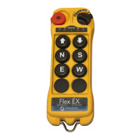 Preview: Magnetek FLEX-6EX