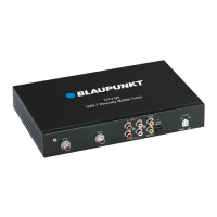 Preview: Blaupunkt IVTV-05
