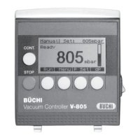 Preview: Buchi V-800