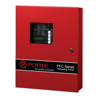 Preview: Potter PFC-4410RC