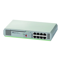 Preview: Allied Telesis GS910 Series