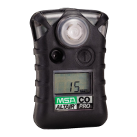 Preview: MSA ALTAIR PRO H2S