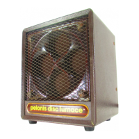 Preview: Pelonis 1500W-II