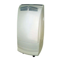 Preview: Prem-I-Air KY-32/K101
