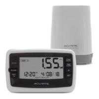 Preview: AcuRite 00899