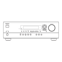 Preview: Onkyo HT-R320