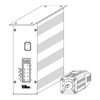 Preview: Efka DC 1550