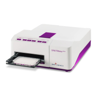 Preview: BMG Labtech spectrostar nano