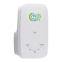 Preview: SmartRG WE65ac