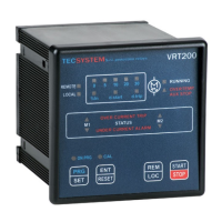Preview: TECSYSTEM VRT200
