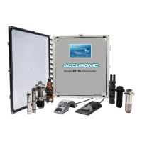 Preview: Accusonic 8510+ series