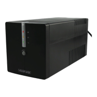 Preview: Konig CMP-UPS650VAL