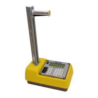 Preview: Troxler RoadReader 3430