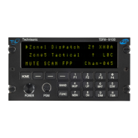 Preview: TDFM-9100