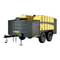 Preview: Landa ECOS 7000