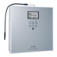 Preview: KYK KYK25000