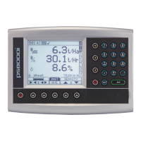 Preview: Loadmaster 800i?Loadmaster 8000i