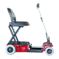 Preview: CareCo scootcase