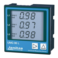 Preview: janitza UMG96L