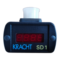 Preview: Kracht SD 1