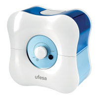 Preview: UFESA hf3000