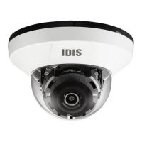 Preview: Idis DC-D Series