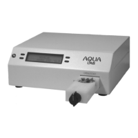 Preview: Aqua Lab Series 3