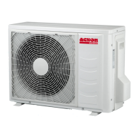Preview: Acson A5LCY 10DR