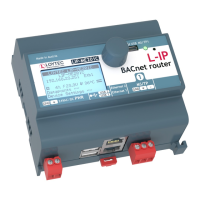 Preview: LOYTEC L-IP