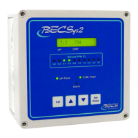 Preview: BECSys 2
