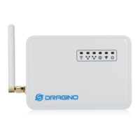 Preview: Dragino LG01 LoRa