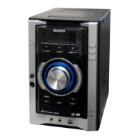 Preview: Sony HCD-GZR5D