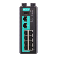 Preview: Moxa Technologies EDR-810 Series