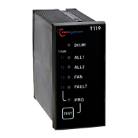 Preview: TECSYSTEM T119