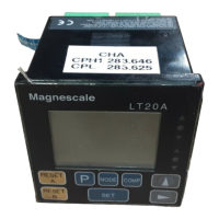Preview: Magnescale LT20A Series