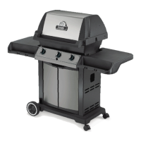 Preview: OMC BROIL-MATE 1165-54