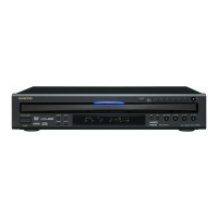 Preview: Onkyo DV-CP706
