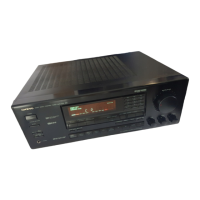 Preview: Onkyo TX-SV535
