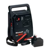 Preview: EINHELL EGS 1800