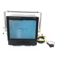Preview: Eurotherm 5100V