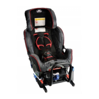 Preview: Graco DuoLogic2