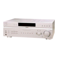 Preview: Sony STR-DE497P