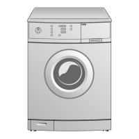Preview: AEG OKO Lavamat 80000 series
