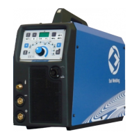 Preview: Sol Welding INOXA SERIES