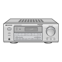 Preview: Sansui RZ-3700AV